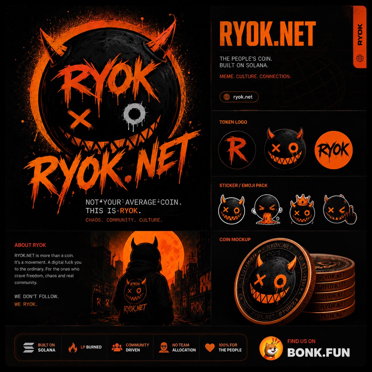 RYOK.NET meme coin brand board with token logo, stickers, and coin mockup